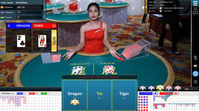 Kinh Nghiệm Chơi Dragon Tiger Live Từ Các Chuyên Gia 4 Chọn thời điểm đặt cược hợp lý