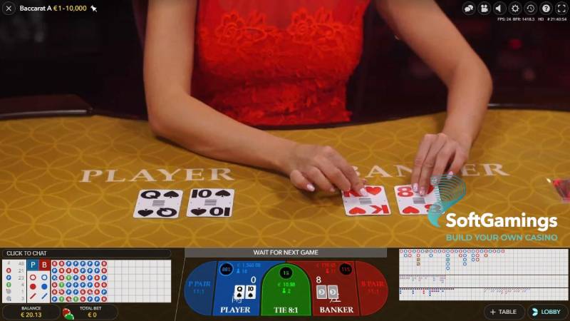 Cách Xây Dựng Chiến Lược Chơi Live Baccarat Vững Chắc 2 Hiểu rõ luật chơi và đặc trưng của Baccarat