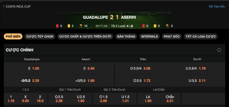 Kèo cược hiệp 2 là gì?