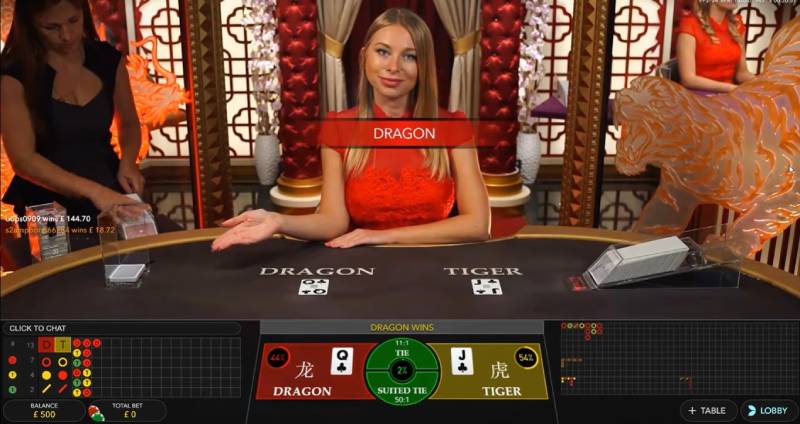 Kinh Nghiệm Chơi Dragon Tiger Live Từ Các Chuyên Gia 5 Kinh nghiệm rút ra sau nhiều năm chơi Dragon Tiger