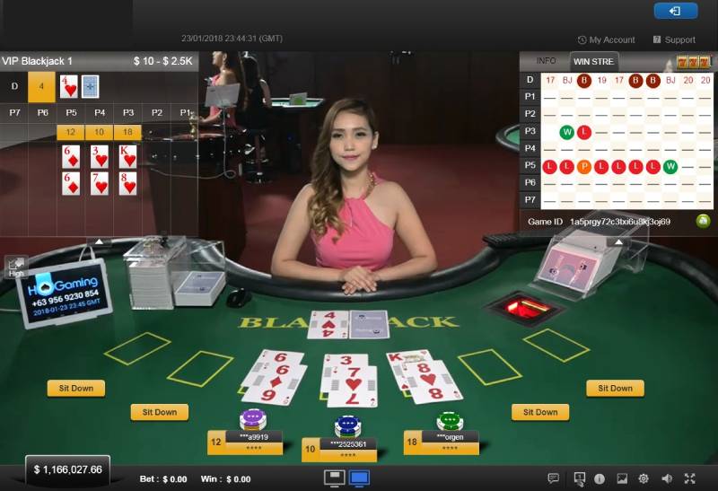 Kỹ năng tâm lý và sự tập trung – yếu tố không thể thiếu