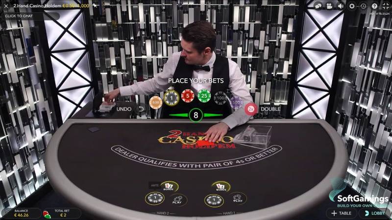 Thời điểm nào nên tiếp tục và lúc nào cần dừng lại?